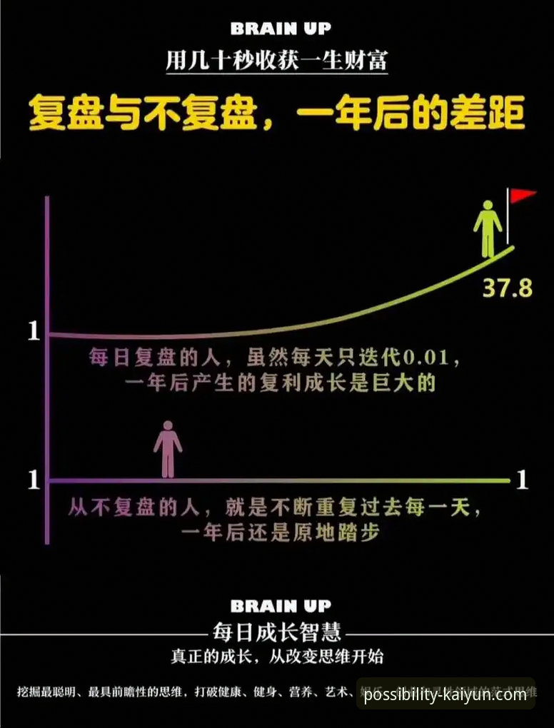 3个关键转折点：复盘骑士险胜魔术背后的战术博弈与开云官网优势必备体验