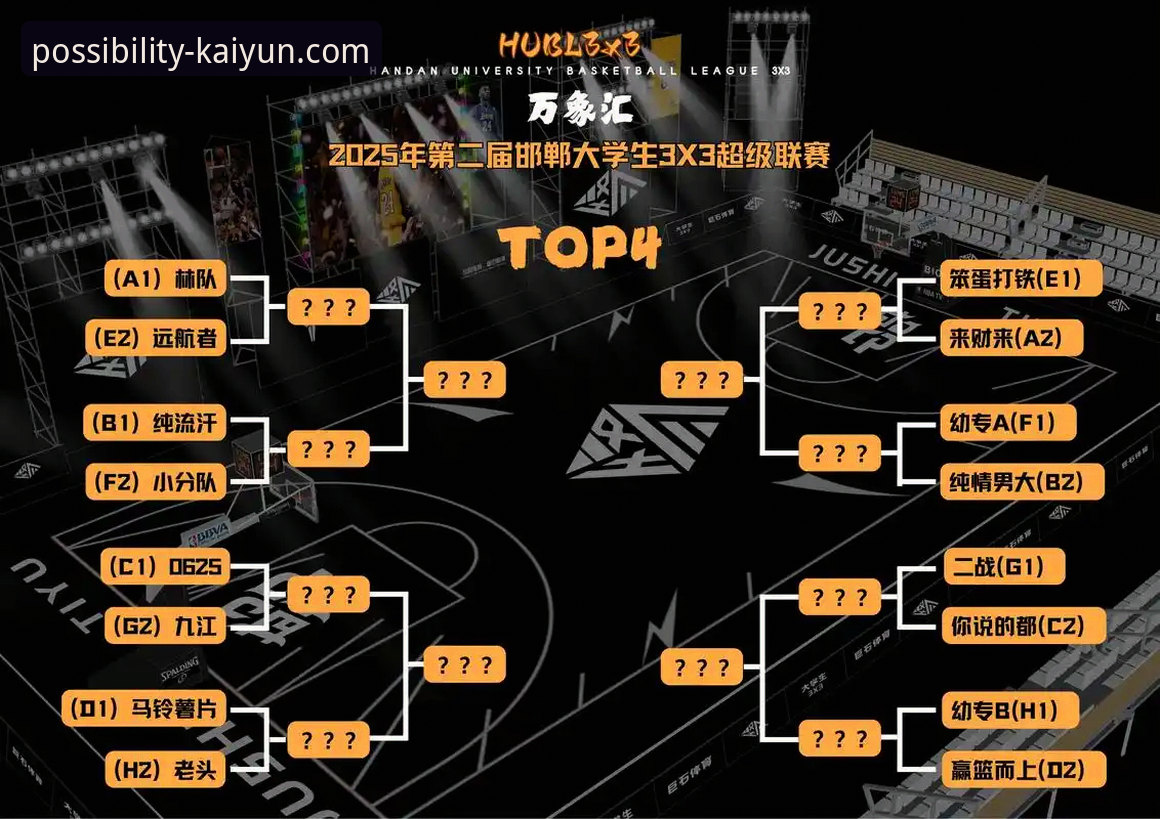 卫冕冠军的战术拼图：高中锋的缺席与开云体育平台上的深度解析